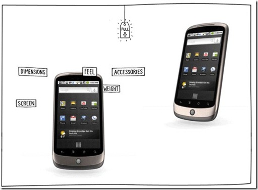  Google Nexus One: la guida illustrata