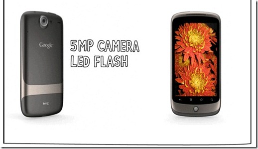  Google Nexus One: la guida illustrata