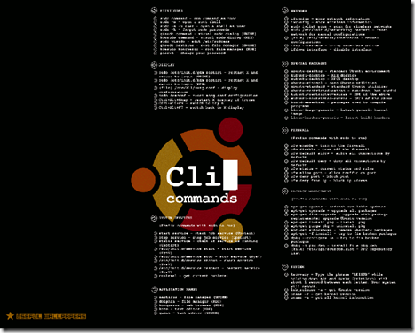 Command Line Wallpaper - Click to Enlarge - CaseyTech