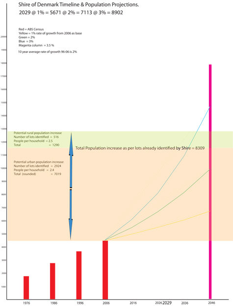 Timeline2-1 copyweb copy.jpg