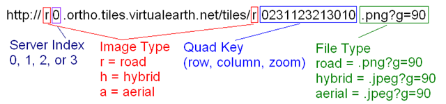 [05_requesting_tiles[8].png]