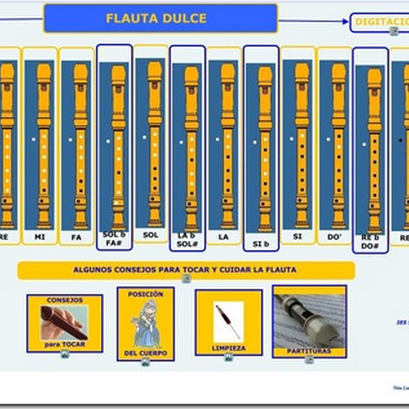Consejos para tocar la flauta
