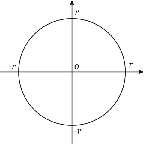 [Circunferência 2[4].jpg]