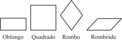 [Quadriláteros segundo euclides[3].jpg]