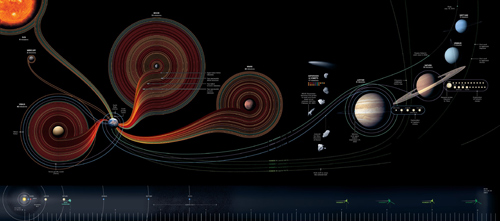 50-years-exploration.jpg 50-years-exploration.jpg