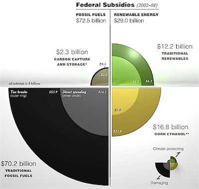 fossilfuels 1.jpg fossilfuels 1.jpg