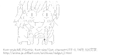 御坂美琴(とある科学の超電磁砲)