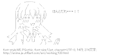 轟八千代（WORKING!!）