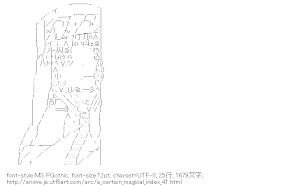 のぞき見るインデックス（とある魔術の禁書目録）