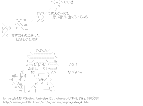 [AA]上条当麻 ないない（とある魔術の禁書目録）