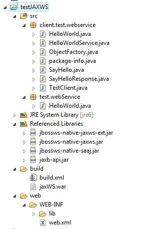 [jbossws final project structure[6].jpg]