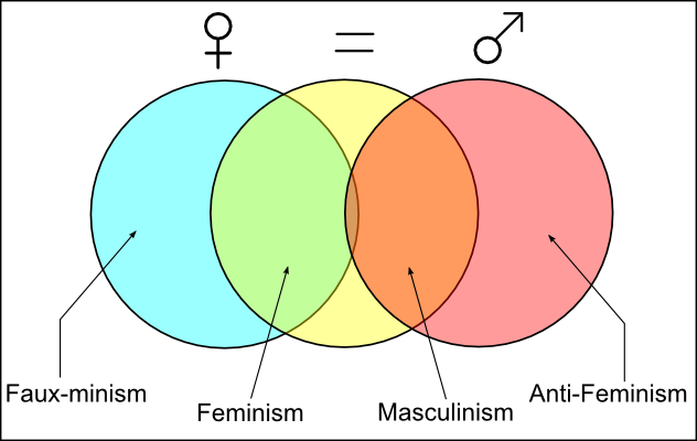 [feminism2[4].png]