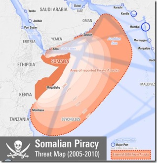 Somalian Piracy Somalian Piracy