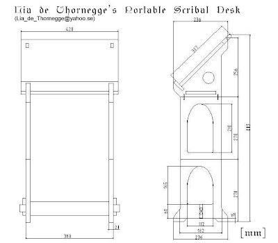 Lia De Thornegge S Portable Scribal Desk
