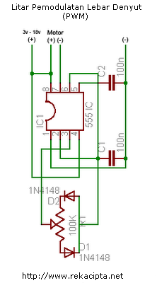 pwm pwm