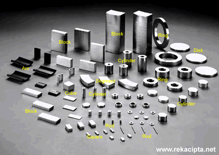 Rekacipta.net - Bentuk Magnet Rekacipta.net - Bentuk Magnet