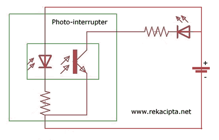 litar asas photo interrupter litar asas photo interrupter