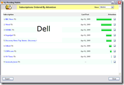 Dell Attention