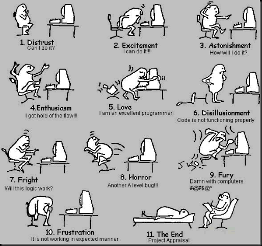 aad6f_programmer aad6f_programmer