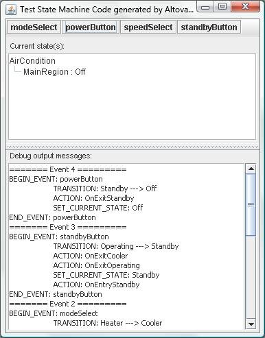 State machine test application generated by Altova UModel