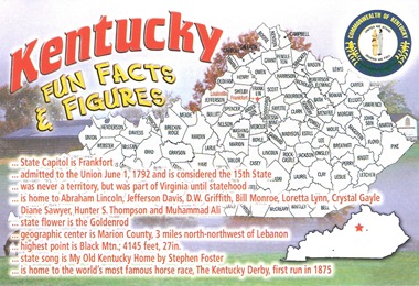 Kentucky_FunFactsMAP_Postcard