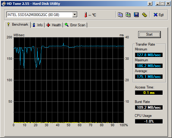 [Intel SSD[2].png]
