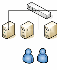 Server diagram