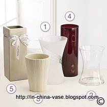 In china vase:china-28525