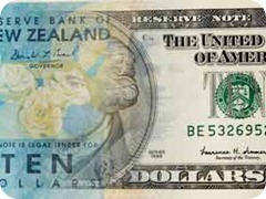 NZD USD