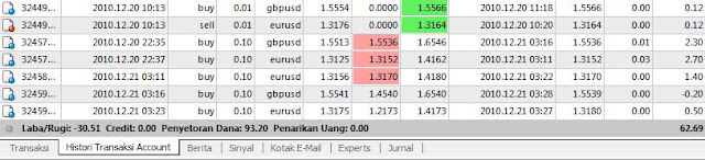 bonus forex tanpa modal bonus forex tanpa modal
