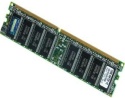 Computer Memory