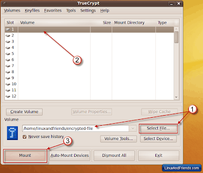 TrueCrypt Mount the Volume TrueCrypt Mount the Volume