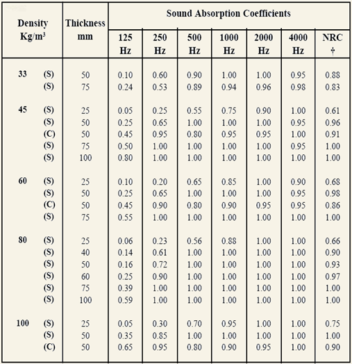 slab1