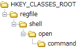 HKEY_CLASSES_ROOT\regfile\shell\open\command
