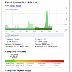 Google PowerMeter