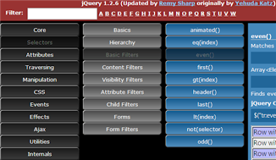 Visual jQuery
