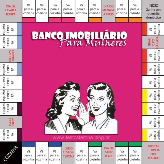 banco-imobiliario-TESTOSTERONABLOG