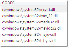 Video Codecs