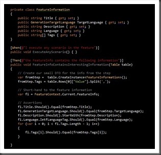 step definition for featureinfo step definition for featureinfo