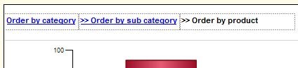 [Text in Order by Product report[2].jpg]