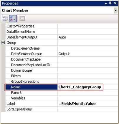 Find category group name