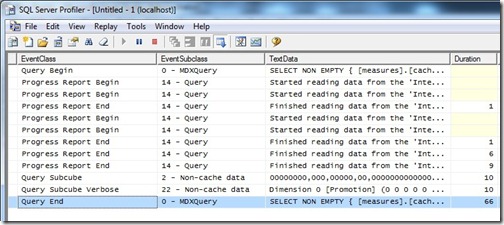 3 global scope measure - after cache clearing 3 global scope measure - after cache clearing