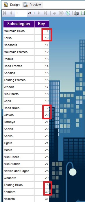 [Incorrect sort order[4].jpg]