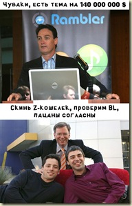 Что такое Google Adsense. Что такое Google Adsense.