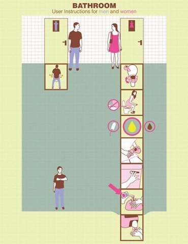[bathroom_instructions_01[4].jpg]