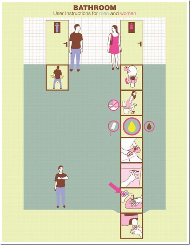 bathroom_instructions_01
