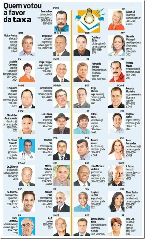 quem votou a favor da taxa de iluminação pública