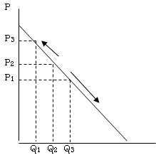 [clip_image002[3].png]