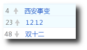 西安事变,又称双十二事变 西安事变,又称双十二事变