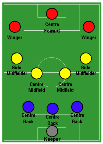 [3-4-3[5].gif]